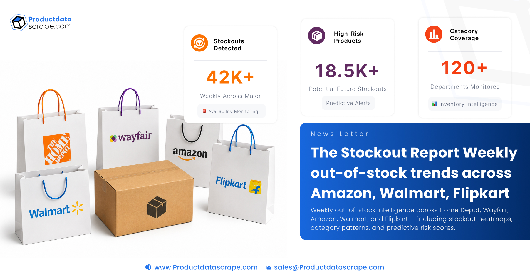 The Stockout Report
